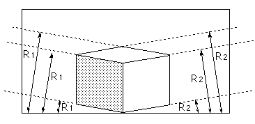 Perspektiv-vinkler på kube