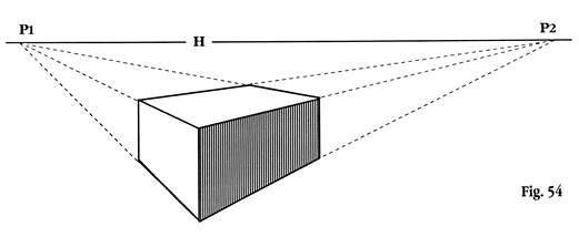 Fig 54: Kasse sett i skrått perspektiv