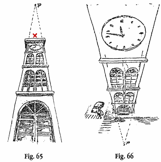 Fig 65 og 66: Klokketårn sett nedenfra og ovenfra