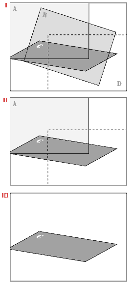 Fig 82: Rektangel i ulike vinkler