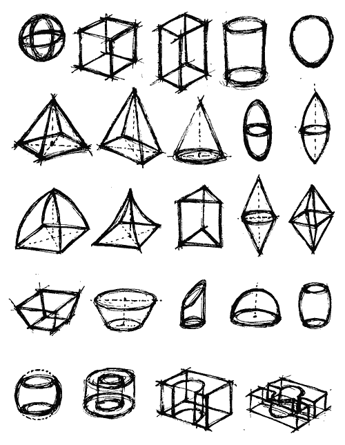 Fig. 91: Skisser av geometrike grunnformler